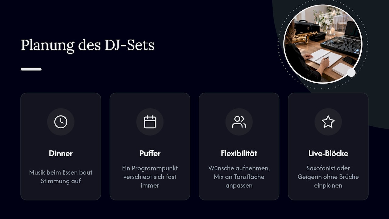 Unsere Sicht: Die Länge folgt dem Abend, nicht umgekehrt — overview diagram